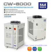 S&A Water Chiller Unit for Nd Yag Laser