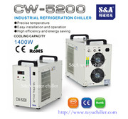 CNC Cutting Systems water chiller S&A brand