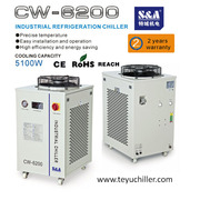  S&A industrial water chiller for induction heater