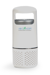 Car Air Purifiers with HEPA Filtration Technology 